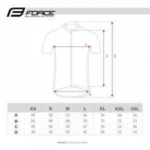 ASCENT Aero Radtrikot kurzarm grün/neongelb