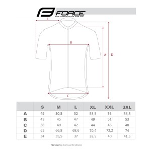 SHINE Aero Radtrikot kurzarm schwarz